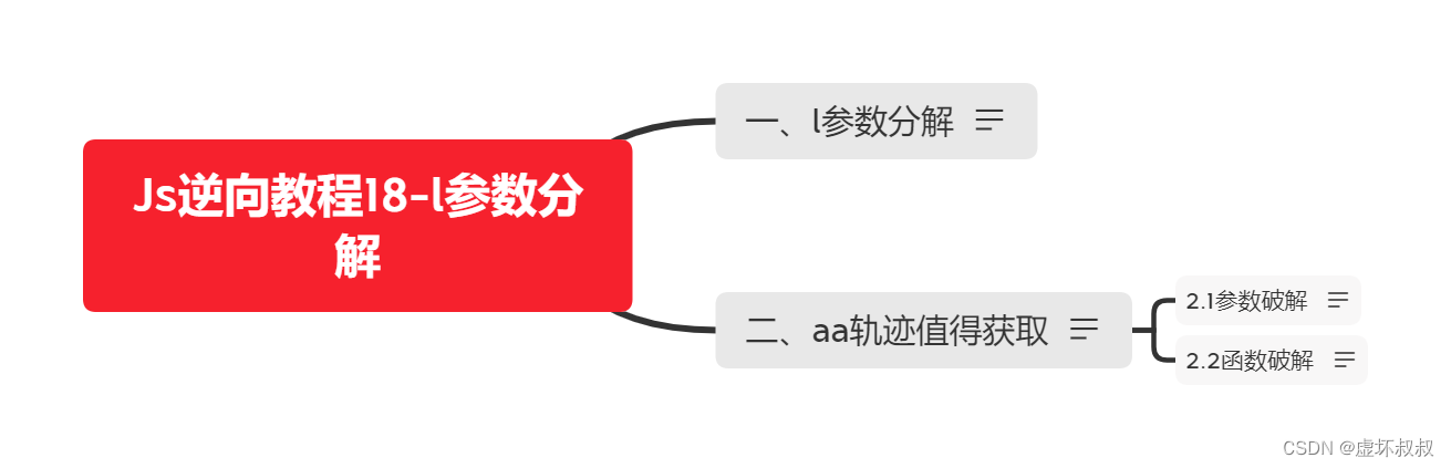 [外链图片转存失败,源站可能有防盗链机制,建议将图片保存下来直接上传(img-ylV7XHTF-1670070645469)(../../1.png)]