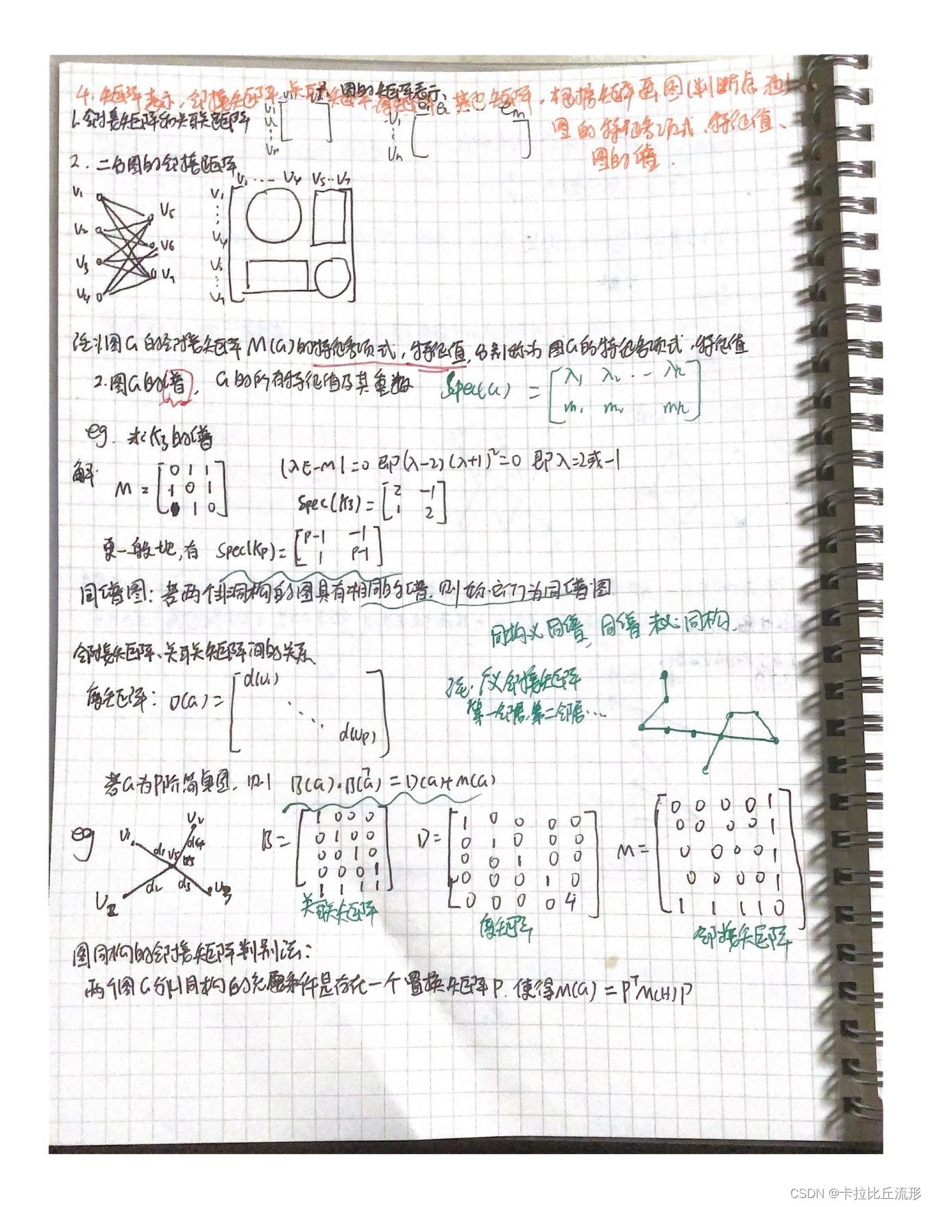 请添加图片描述