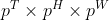 p^{T} \times p^{H} \times p^{W}