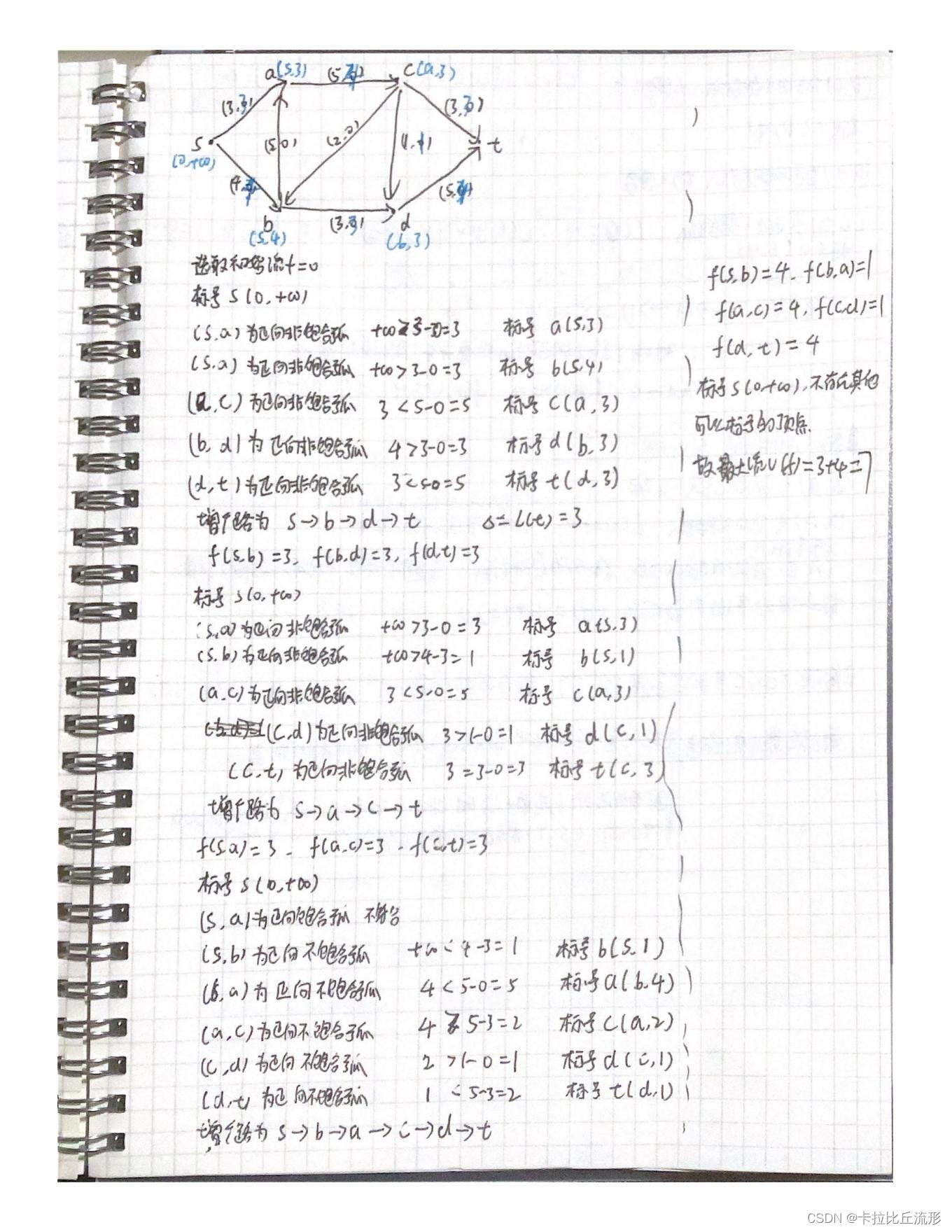 请添加图片描述