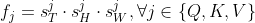 f_{j}= s_{T}^{j}\cdot s_{H}^{j}\cdot s_{W}^{j}, \forall j\in \left \{Q,K,V \right \}