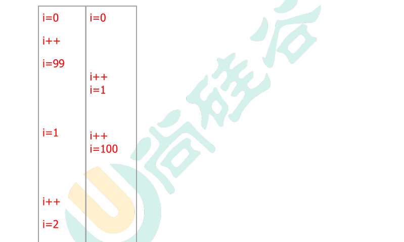 image-20220210223238563
