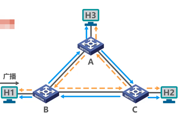 image-20221203220836648
