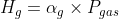 H_{g}=\alpha_{g} \times P_{g a s}