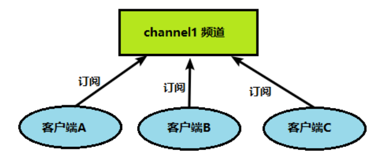 image-20220216225959304
