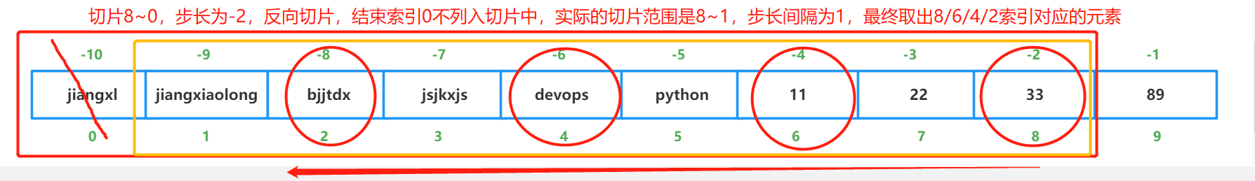 image-20220729105649606