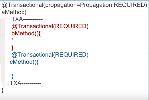 >**REQUIRED：**