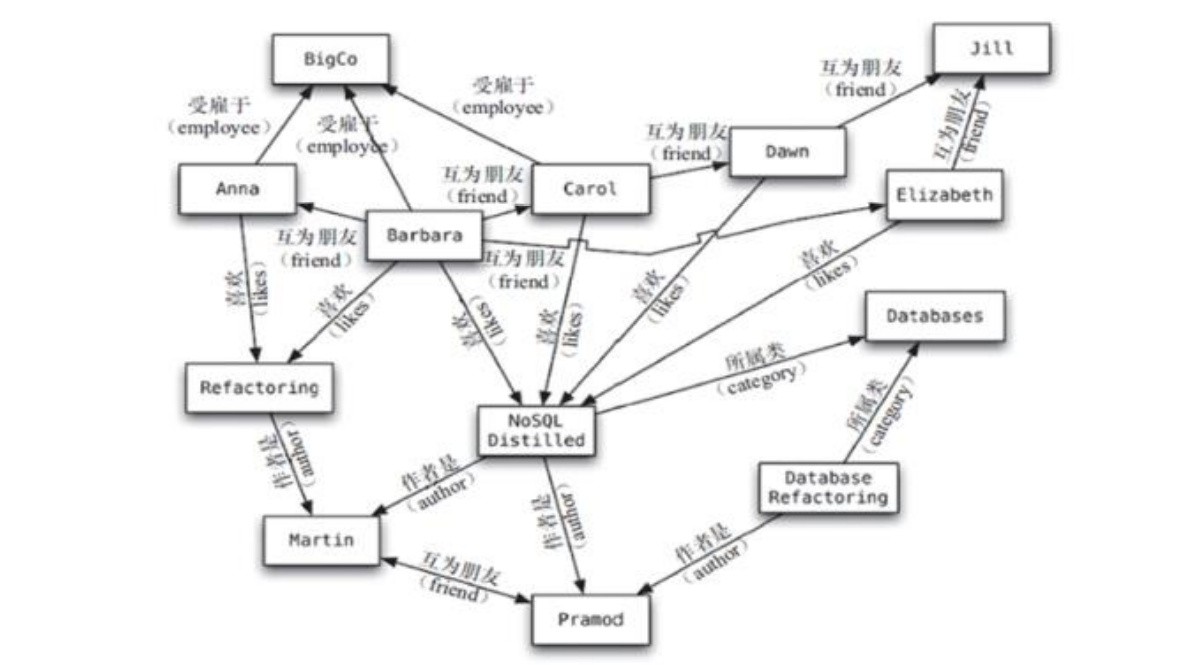 image-20220127233919283