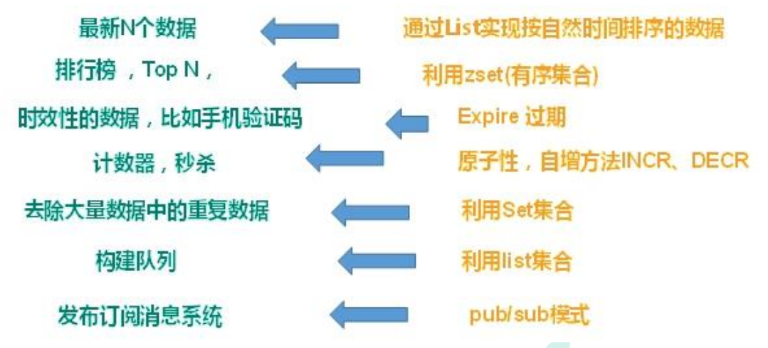 image-20220130165019016