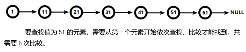 image-20220210222530470