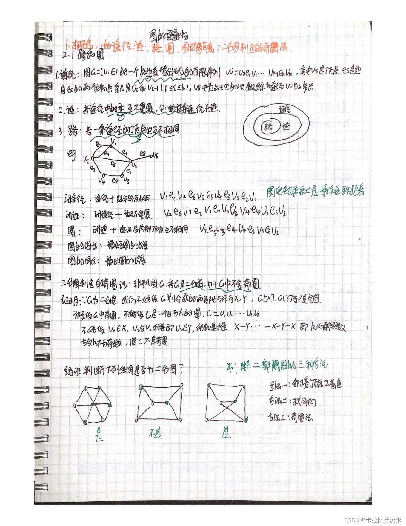 请添加图片描述