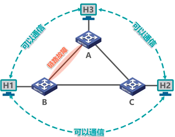 image-20221202002113040