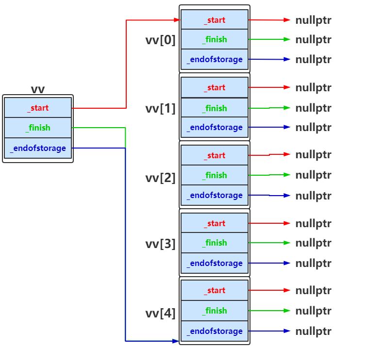 image-20221202220830059