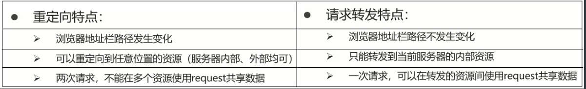 [外链图片转存失败,源站可能有防盗链机制,建议将图片保存下来直接上传(img-Ec9HvMcD-1670137343221)(assets/1628862170296.png)]