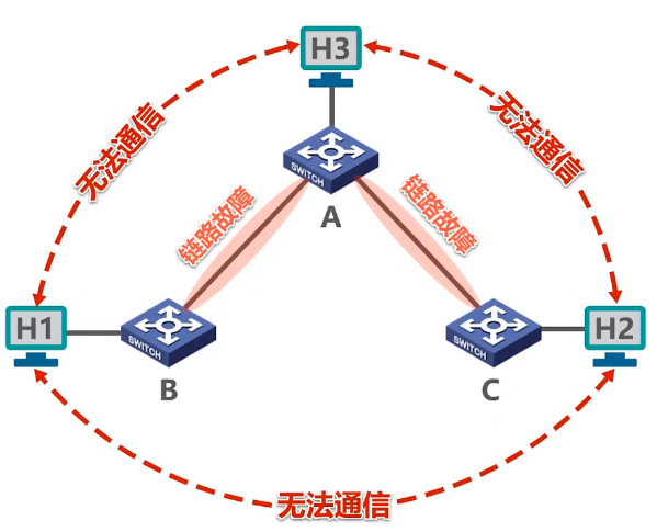 image-20221202001608118