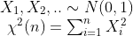 \begin{matrix} X_1,X_2,..\sim N(0,1)\\ \chi ^2(n)=\sum_{i=1}^nX_i^2 \end{matrix}